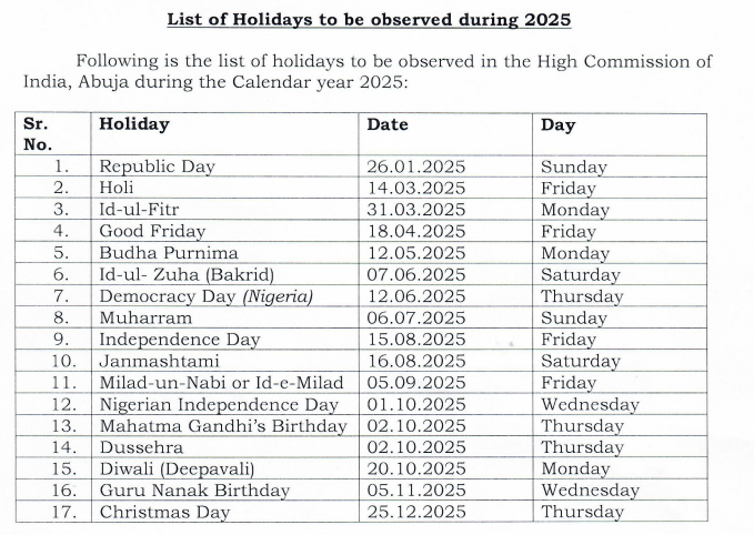 List_of_Holidays_2025